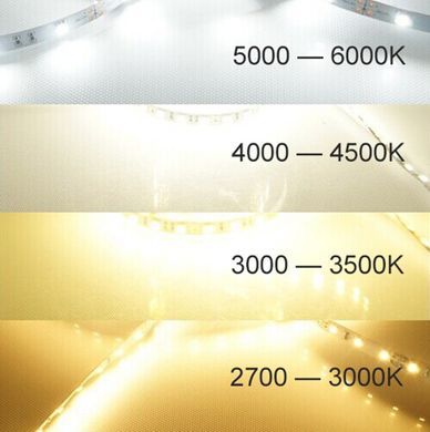Світлодіодна LED стрічка PROLUM™ 12V; 2835\120; IP20; Series "PRO" 320114 купити в Харкові, Україні: ціна, відгуки, характеристики