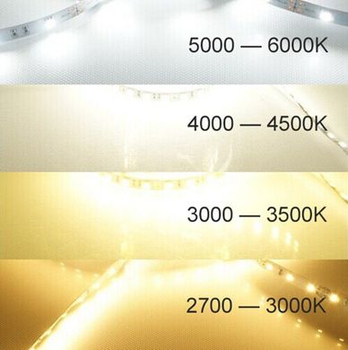 Світлодіодна LED стрічка PROLUM™ 48V; 2835\120; IP20; Series "SG" 341001 купити в Харкові, Україні: ціна, відгуки, характеристики