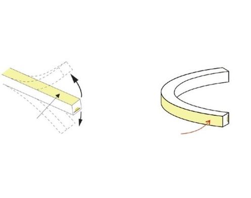 Светодиодный неон PROLUM™ 10x10, IP68, 12V 120094 купить в Харькове, Украине: цена, отзывы, характеристики