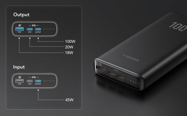 Зовнішній акумулятор Power Bank VEGER  W2032C купити в Харкові, Україні: ціна, відгуки, характеристики