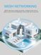 Контролер управління PROLUM 4-Zone; RGB; Wi-Fi; TUYA; 15A; Max; Series: HomeLink 404032