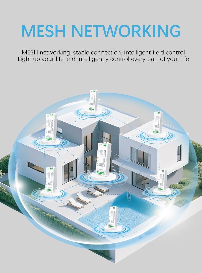 Контролер управління PROLUM 4-Zone; RGB; Wi-Fi; TUYA; 15A; Max; Series: HomeLink 404032 купити в Харкові, Україні: ціна, відгуки, характеристики