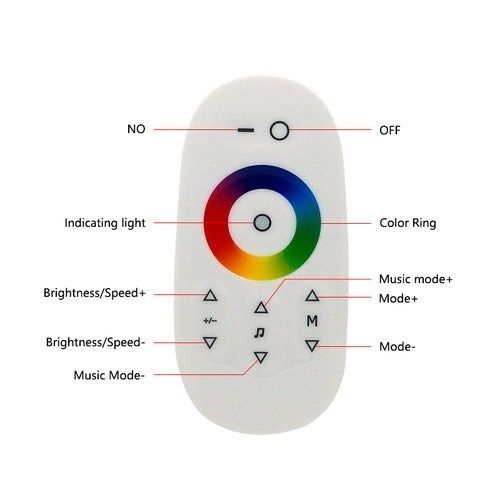 Контролер PROLUM RGB; Wi-Fi; TUYA; TOUCH; 18A; Series: HomeLink 404001 купити в Харкові, Україні: ціна, відгуки, характеристики