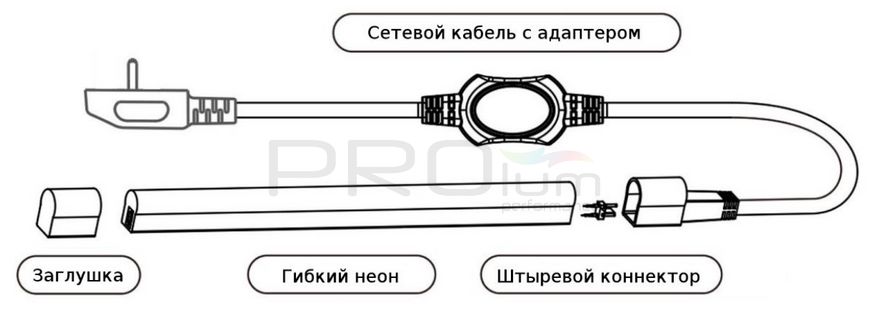 Світлодіодний LED гнучкий неон PROLUM 2835\120 IP68 220V - SERIES "GL" PRO 160011 купити в Харкові, Україні: ціна, відгуки, характеристики