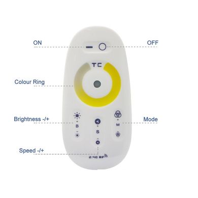 Диммер ССT PROLUM TOUCH; 18А; Белый  (с креплением) 401014 купить в Харькове, Украине: цена, отзывы, характеристики