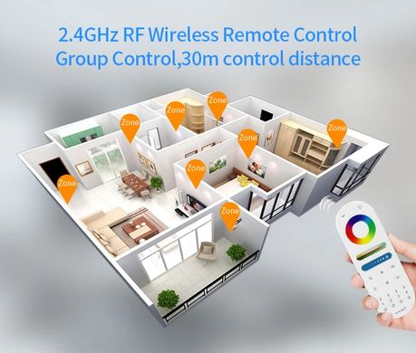 Пульт управления универсальный PROLUM 5in1; Wi-Fi; TUYA; TOUCH; 15A; Series: HomeLink 404016 купить в Харькове, Украине: цена, отзывы, характеристики