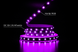 Світлодіодна LED стрічка PROLUM™ 12V; 5050\60; IP20; Series "PRO" 320014