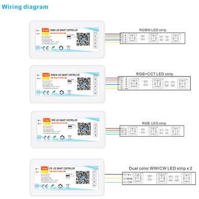 Диммер CCT PROLUM Wi-Fi; TUYA; TOUCH; 18A; Series: HomeLink 404012 купить в Харькове, Украине: цена, отзывы, характеристики