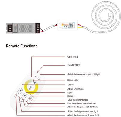 Диммер CCT PROLUM Wi-Fi; TUYA; TOUCH; 18A; Series: HomeLink 404012 купить в Харькове, Украине: цена, отзывы, характеристики