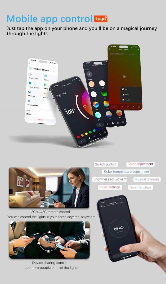 Контроллер управления PROLUM 4-Zone; RGB+W; Wi-Fi; TUYA; 15A; Max; Series: HomeLink 404041 купить в Харькове, Украине: цена, отзывы, характеристики