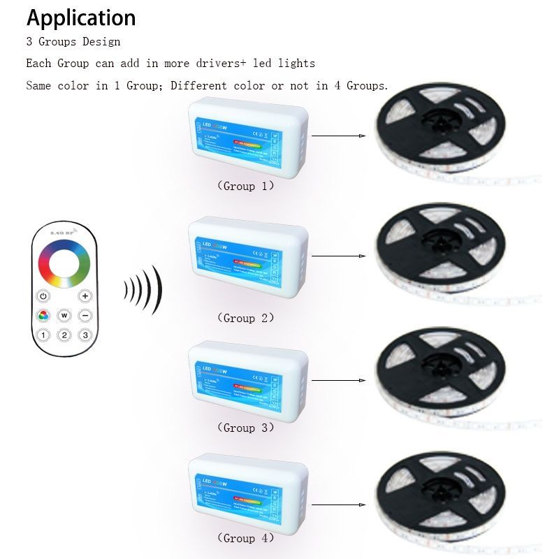 Контролер RGB PROLUM (RF 3 zone UT 18A Блок управління) 402012 купити в Харкові, Україні: ціна, відгуки, характеристики