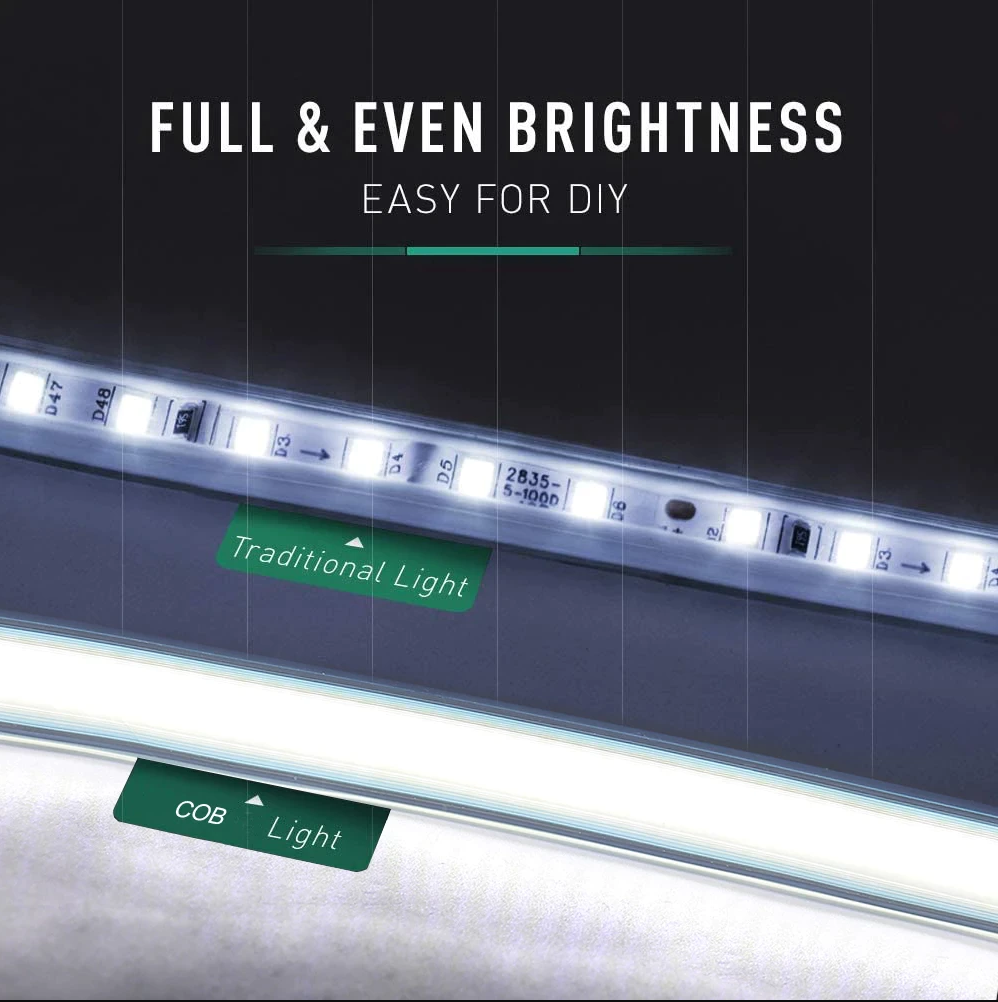 Світлодіодна LED стрічка PROLUM&trade; СОВ; 280 LED; IP67; 220V; Series "S" 361006 купити в Харкові, Україні: ціна, відгуки, характеристики