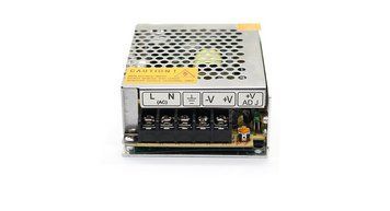 Блок питания PROLUM&trade; 24V "S" 251004 купить в Харькове, Украине: цена, отзывы, характеристики