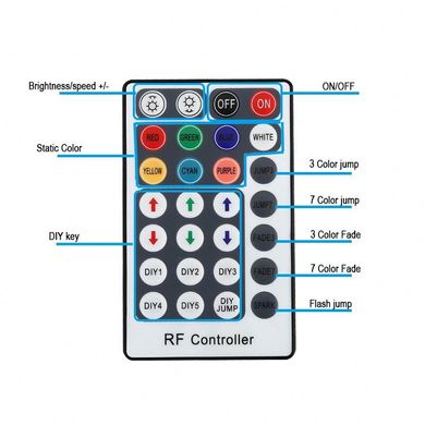 Контролер 220V NEON RGB 10х20 - AC-2 (1500W; RF; 28K) 402031 купити в Харкові, Україні: ціна, відгуки, характеристики