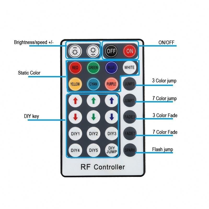 Контроллер 220V NEON RGB 10х20 - AC-2 (1500W; RF; 28K) 402031 купить в Харькове, Украине: цена, отзывы, характеристики