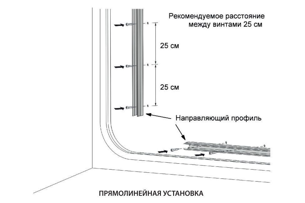 Світлодіодний LED гнучкий неон PROLUM 2835\120 IP68 12V 120002 купити в Харкові, Україні: ціна, відгуки, характеристики