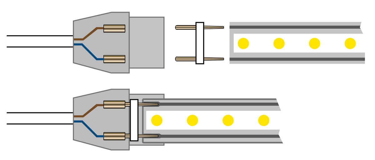 Кабель питания PROLUM&trade; для LED ленты 220V - 12ММ 503029 купить в Харькове, Украине: цена, отзывы, характеристики
