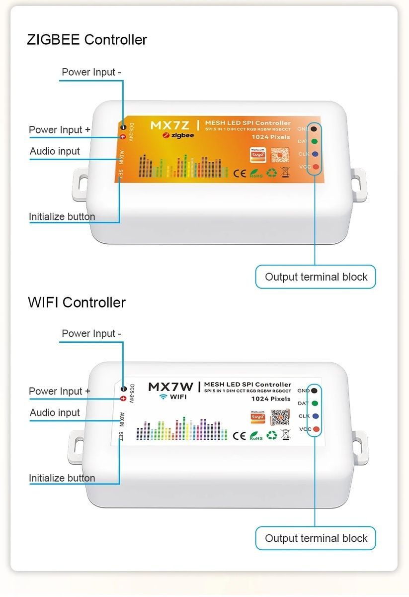 Контролер універсальний PROLUM SPI 5in1; X7; Wi-Fi; Серія: HomeLink 404035 купити в Харкові, Україні: ціна, відгуки, характеристики